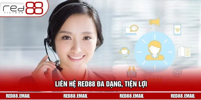 Các kênh hỗ trợ RED88 đa dạng, tiện lợi 